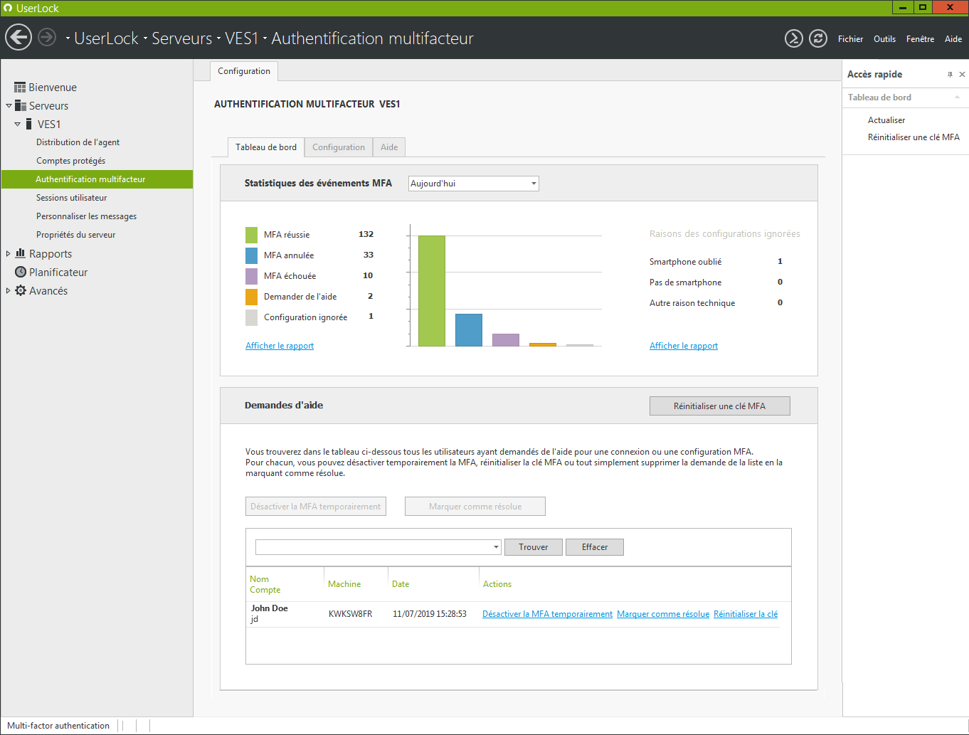 MFA Dashboard