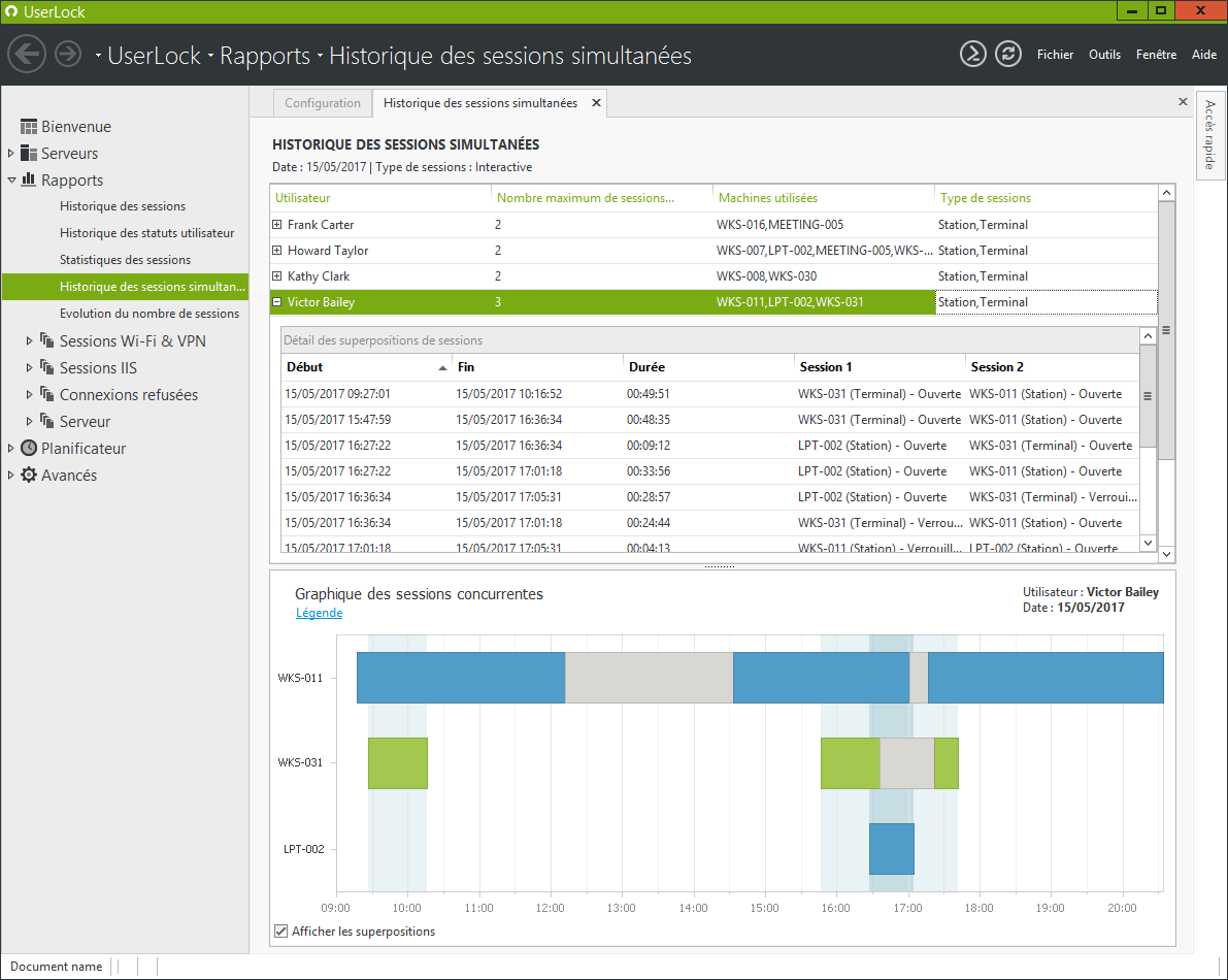 Concurrent Session History